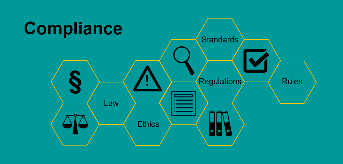 Compliance