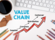 Value Chain