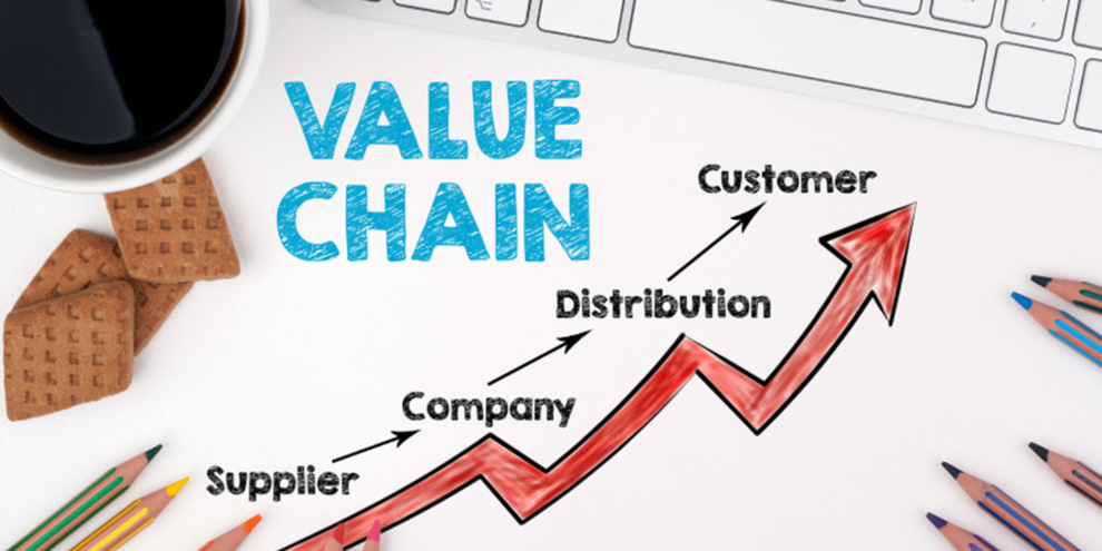 Value Chain Value Chain