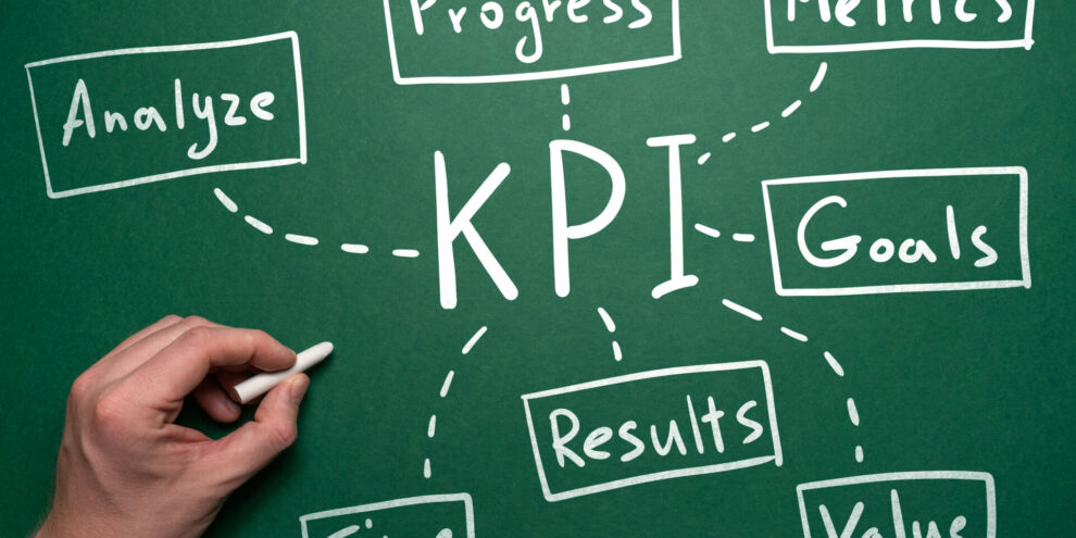 KPI concept KPI concept