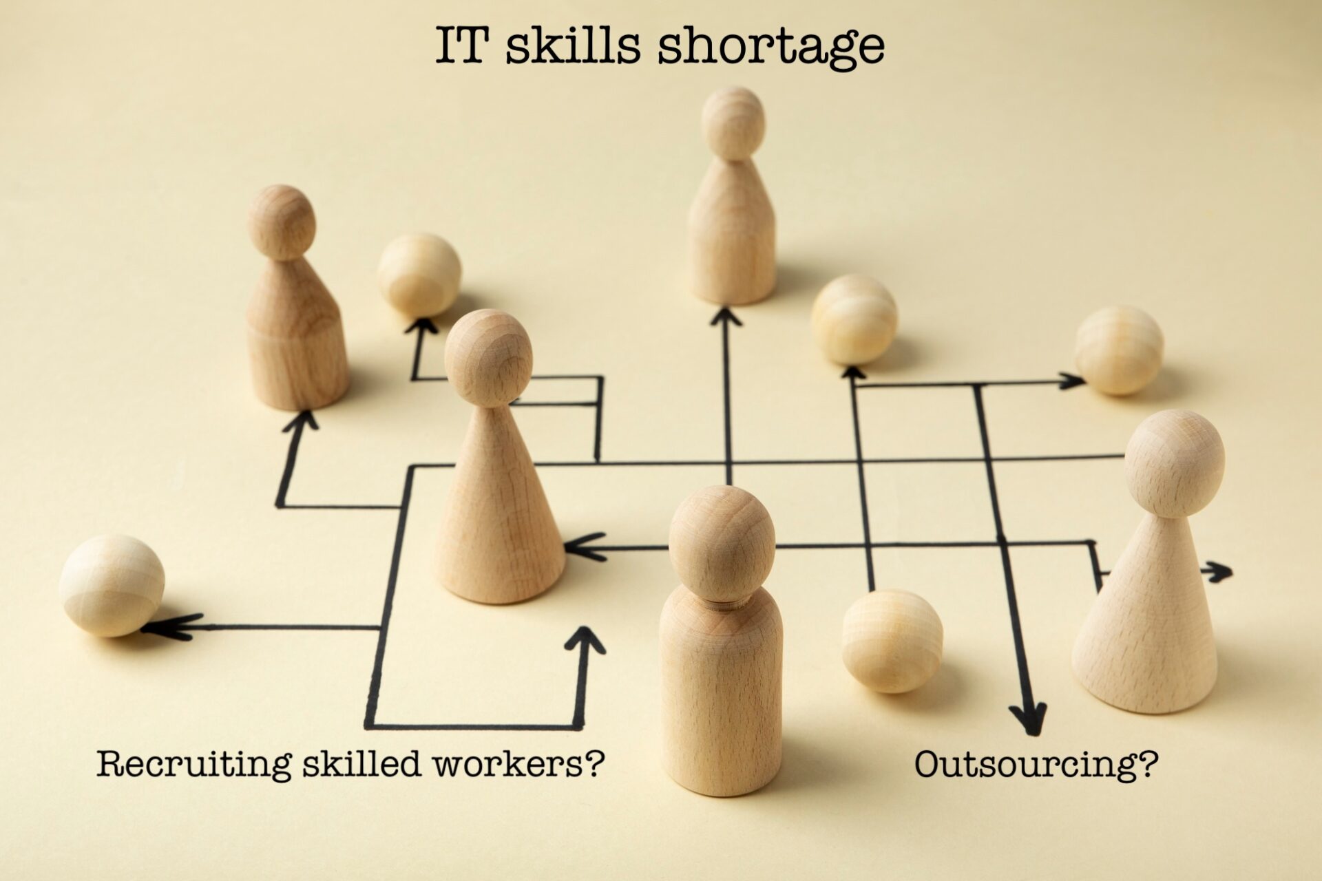 IT-Fachkräftemangel handhaben_original eng