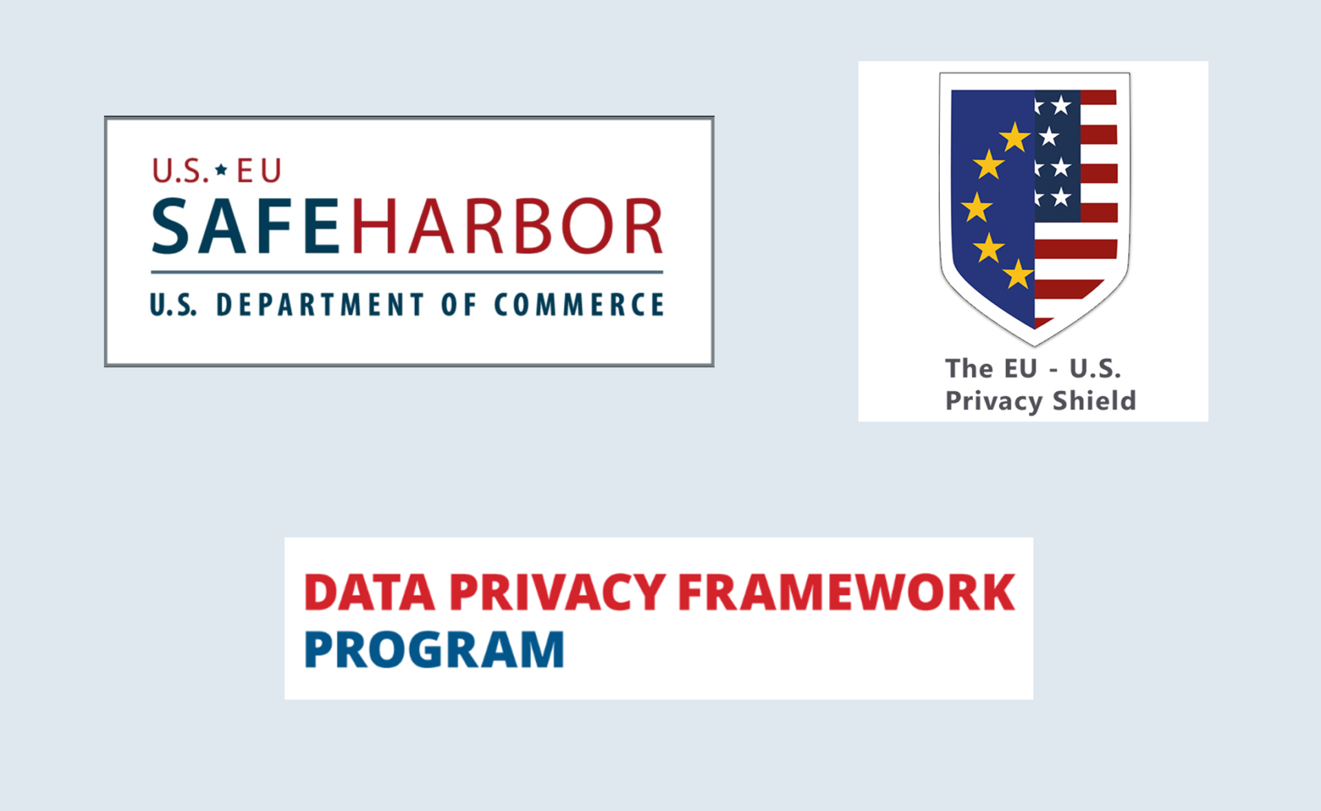 Data Privacy Framework – Datenschutzabkommen EU USA Data Privacy Framework - Datenschutzabkommen EU USA