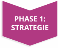 Pfeil, der IT-Outsourcing Life-Cycle Phase 1 "Strategie" darstellt
