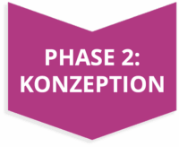Pfeil, der IT-Outsourcing Life-Cycle Phase 2 "Konzeption" darstellt