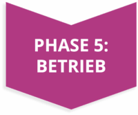 Pfeil, der IT-Outsourcing Life-Cycle Phase 5 "Betrieb" darstellt